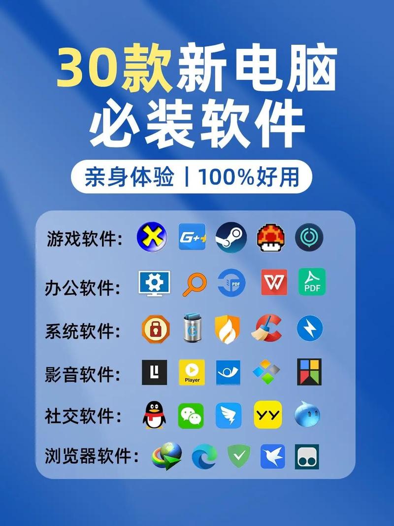 30款装机必备软件 每一款都是良心精选